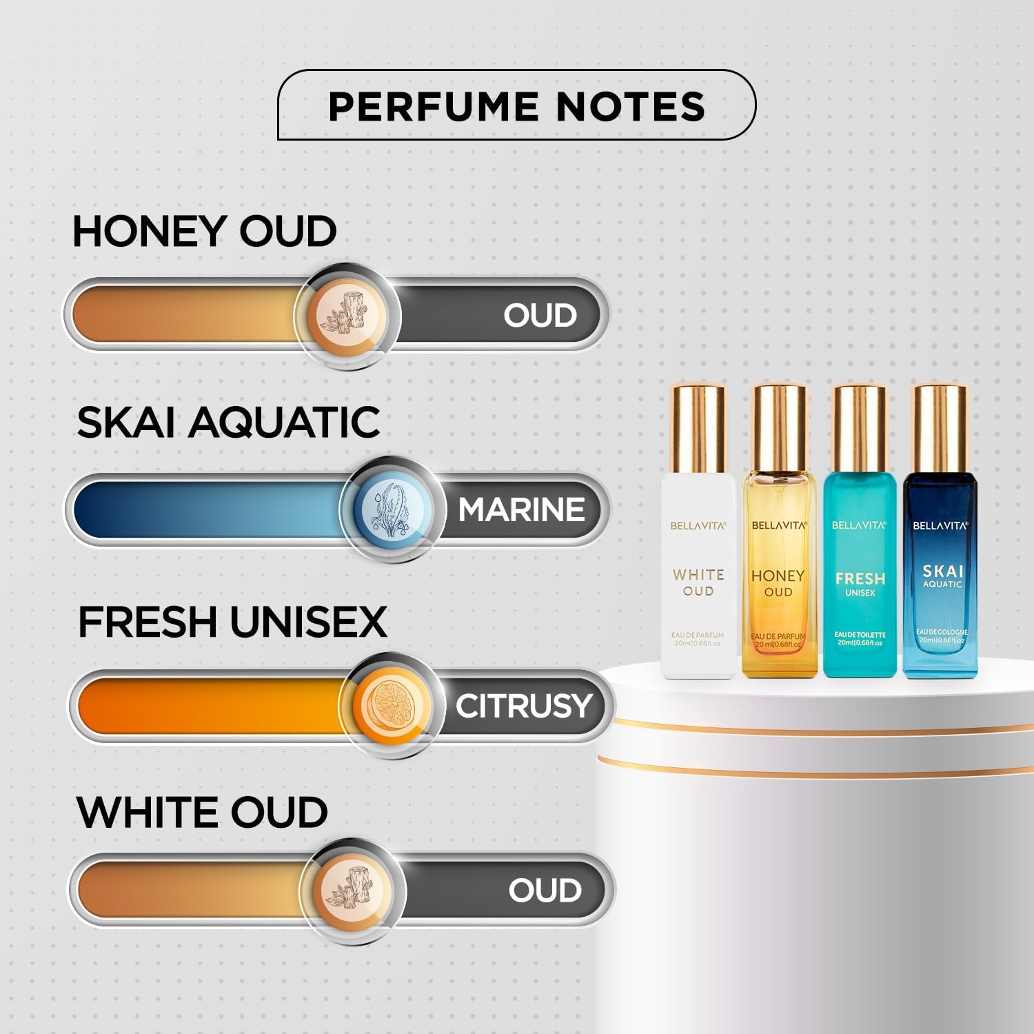 Conjunto de Presente de Perfum - Luxury Gift Set avaliação e preço